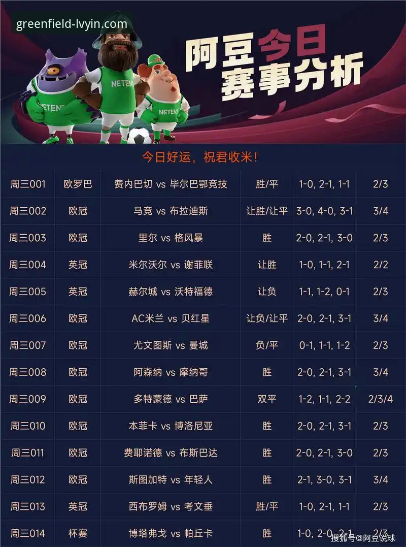 绿茵体育竞彩足球比分iOS版 绿茵体育竞彩足球比分iOS版全面评测:移动端观赛与投注的创新体验