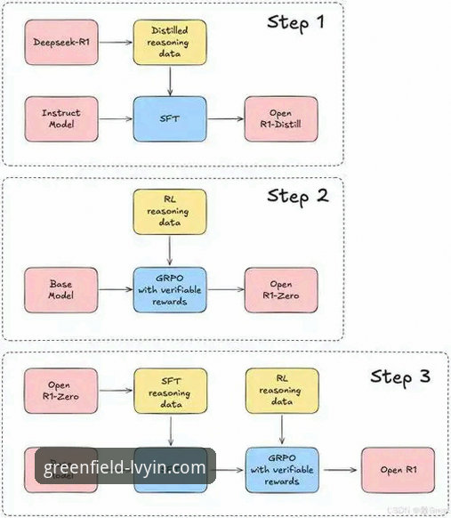 绿茵体育注册流程常见问题 绿茵体育平台注册流程全面解析:从用户反馈看常见问题与解决方案